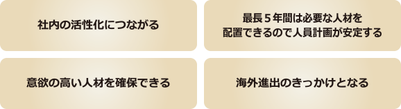 技能実習生を受け入れるメリット